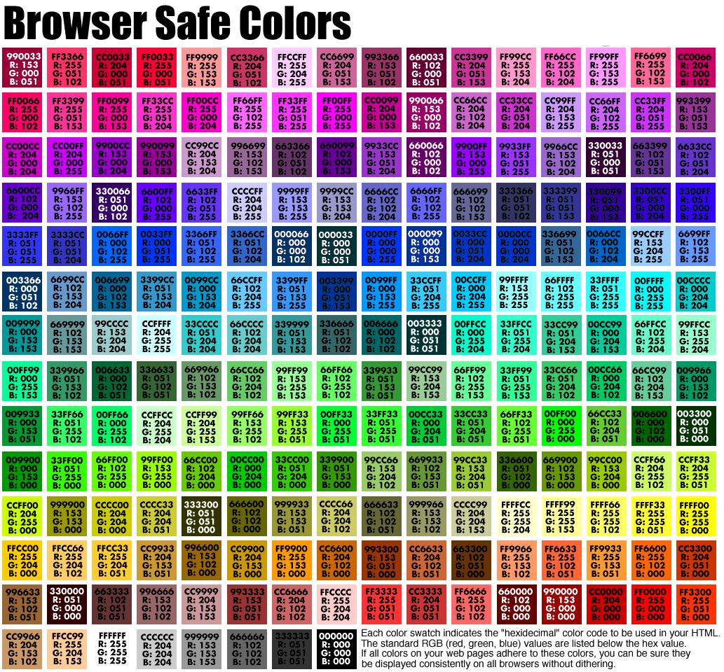 html color chart